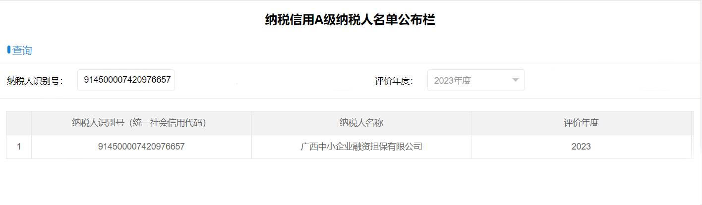 喜報！中小擔(dān)保獲評納稅信用A級企業(yè)